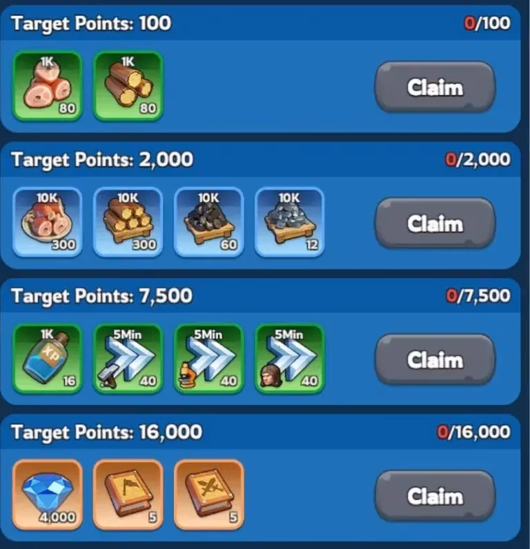 my-hilarious-struggle-with-war-prep-in-whiteout-survival-a-noob-s-guide-to-not-being-last-image-2