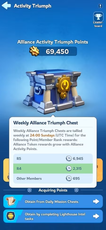 whiteout-survival-alliance-activity-triumph-2026-farm-tokens-like-a-pro-image-5